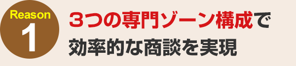 3つの専門ゾーン構成で効率的な商談を実現