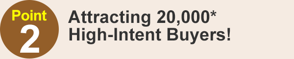 Attracting 20,000* High-Intent Buyers!